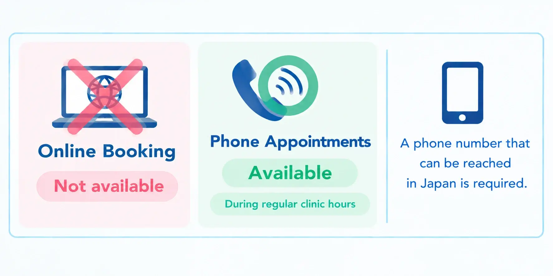 Online Booking: Not Available, Phone Appointment: Available, A phone number that can be reached in Japan is required.